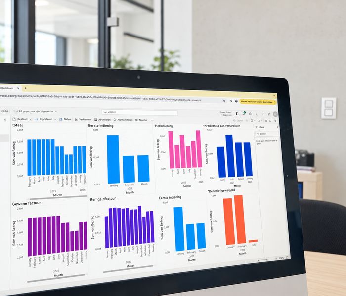 Praktijkdashboard met prestatiegegevens